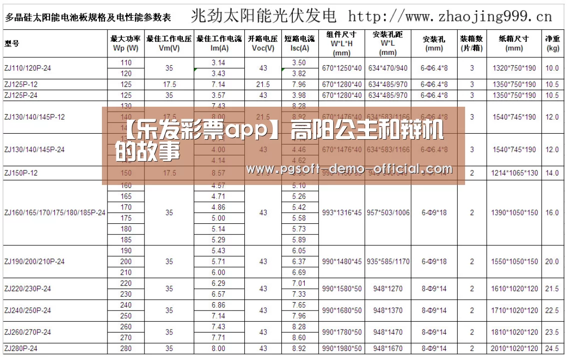 【乐发彩票app】高阳公主和辩机的故事(图2) 乐发彩票app